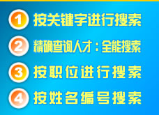 ��������̖(h��o)��ԃ(x��n)����Ҫָ�ѽ�(j��ng)ͨ�^(gu��)������ʽ�ڱ�վ��ԃ(x��n)�����ߵľ�̖(h��o)��������ֻݔ��������̖(h��o)�M(j��n)�в�ԃ(x��n)��